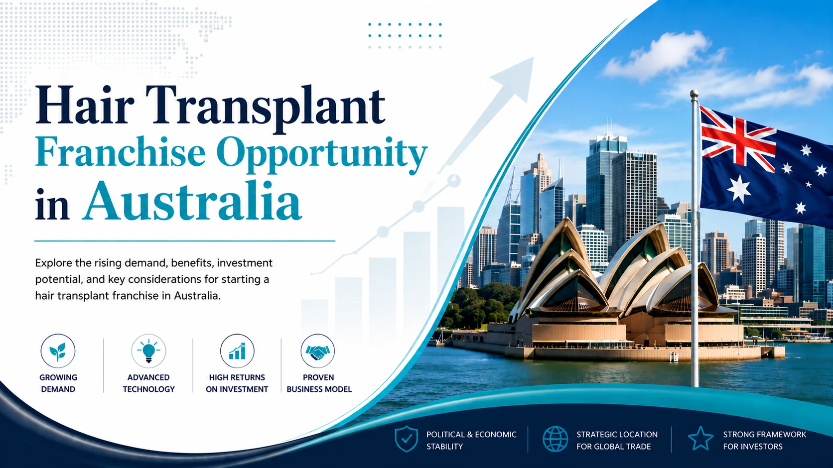 hair transplant franchise australia