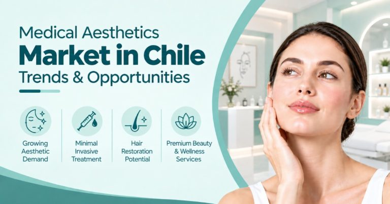 Medical Aesthetics Market in Chile: Trends & Opportunities